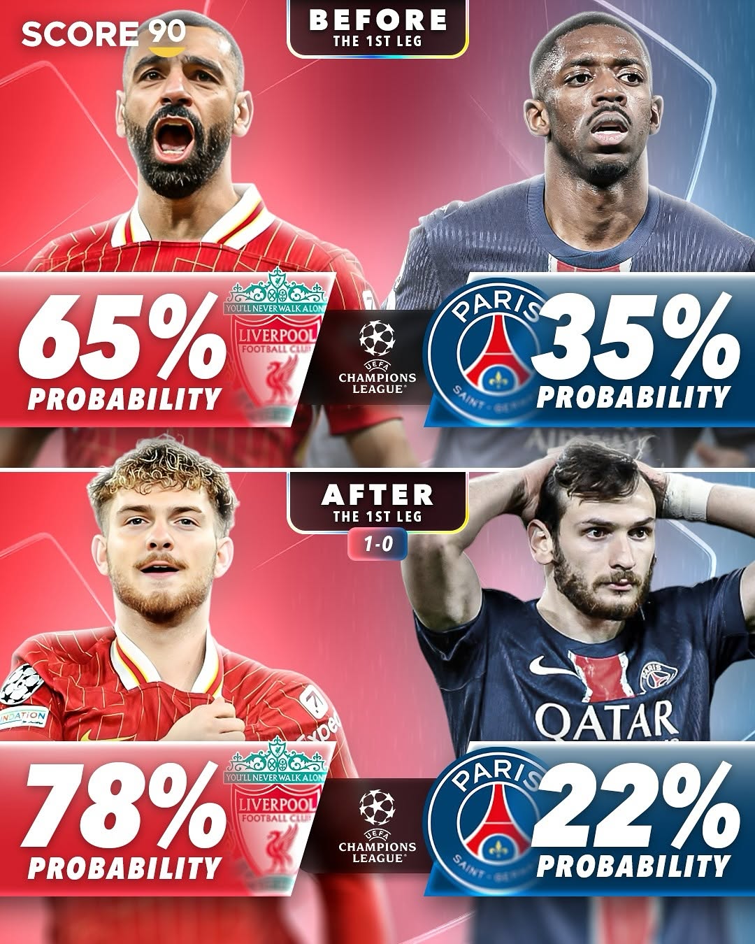 包含全明星赛转会期再迎强敌，马德里竞技远射贴柱，主帅态度：赛场秩序良好，年轻球员得到机会的词条-kaiyun 官网