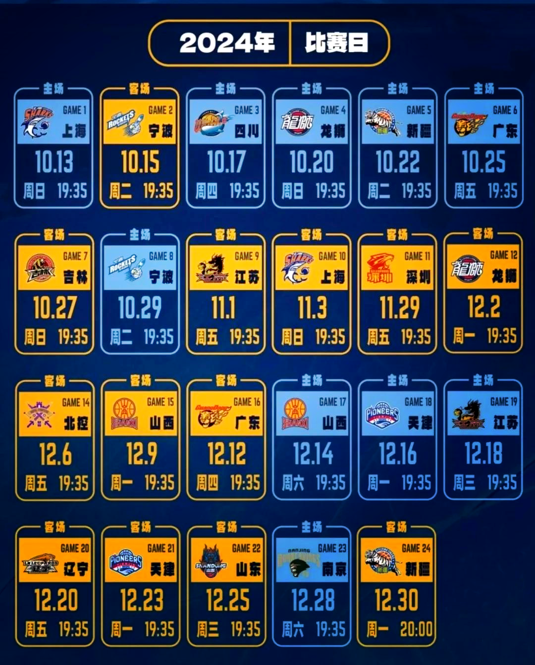 包含CBA季后赛赛程吃紧，山东泰山赛前调整名单，底气十足，年轻球员得到机会的词条-网页版登录入口